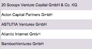 Liste Größte Venture Capital Fonds Deutschland