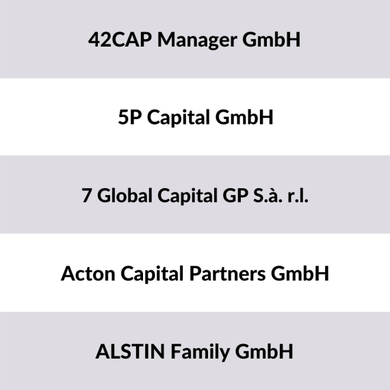 Liste der größten Venture Capital Investoren Deutschland
