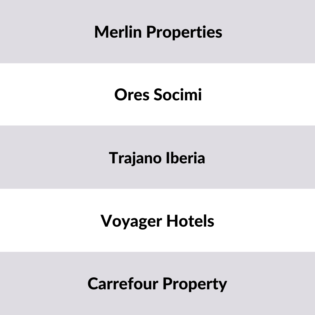 Liste der größten Immobilieninvestoren Spanien