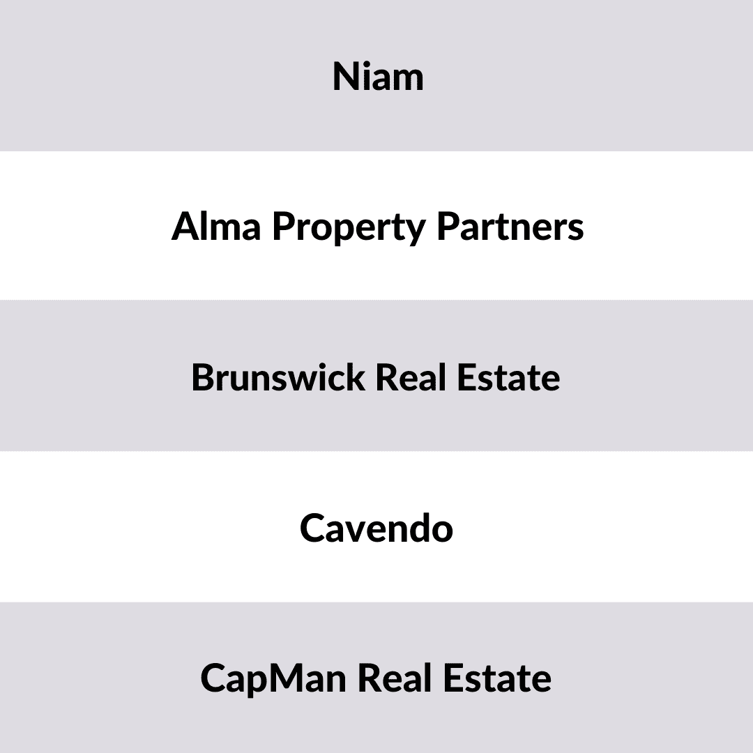 Liste der größten Immobilieninvestoren Nordeuropa