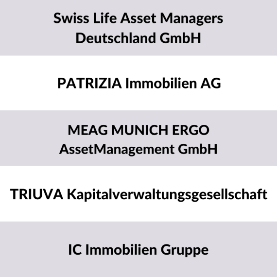 Liste der größten Immobilien Asset Manager Deutschland