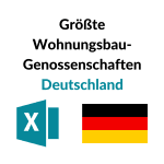 Größte Wohnungsbaugenossenschaften Deutschland