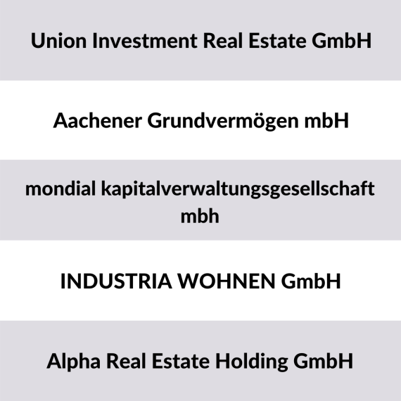 Liste der größten Wohnimmobilieninvestoren Deutschland