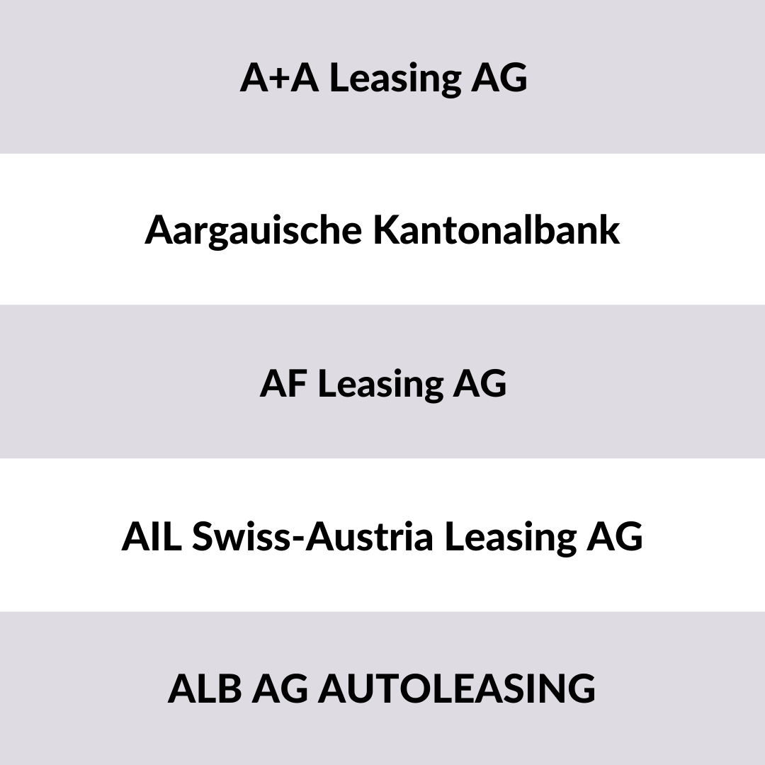 Liste der größten Leasinggesellschaften Schweiz