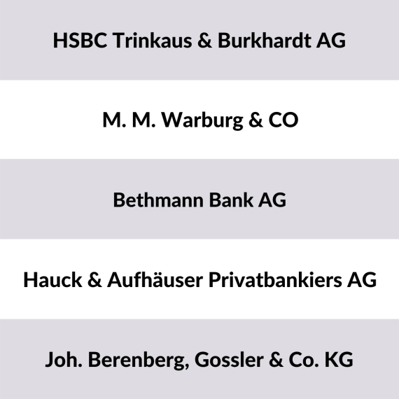 Liste der größten Privatbanken Deutschland