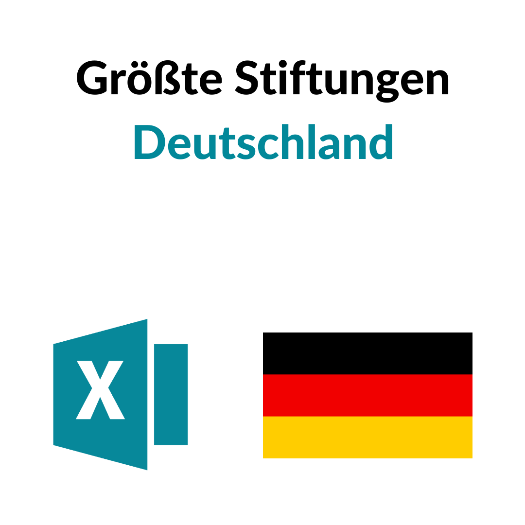 Größte Stiftungen Deutschland