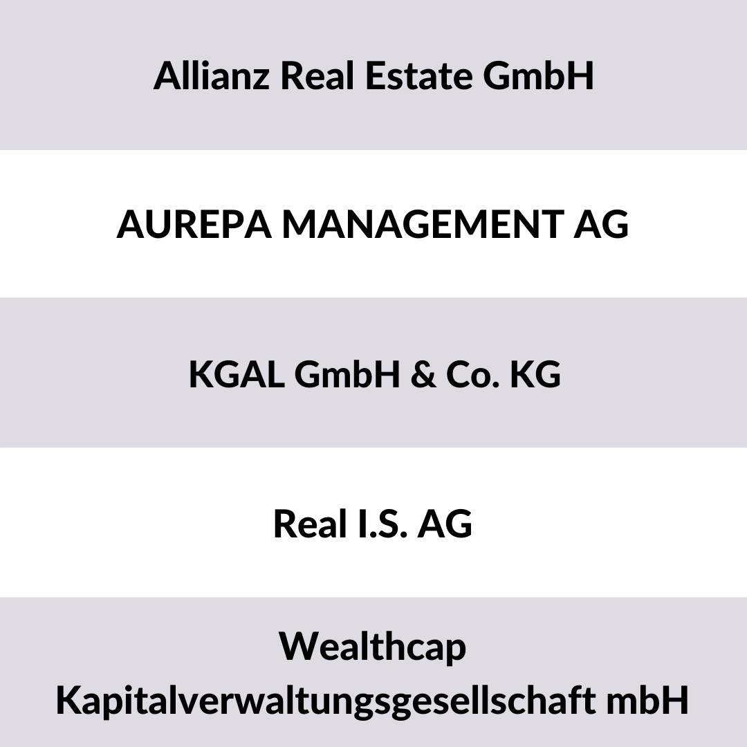Liste der größten Immobilieninvestoren München