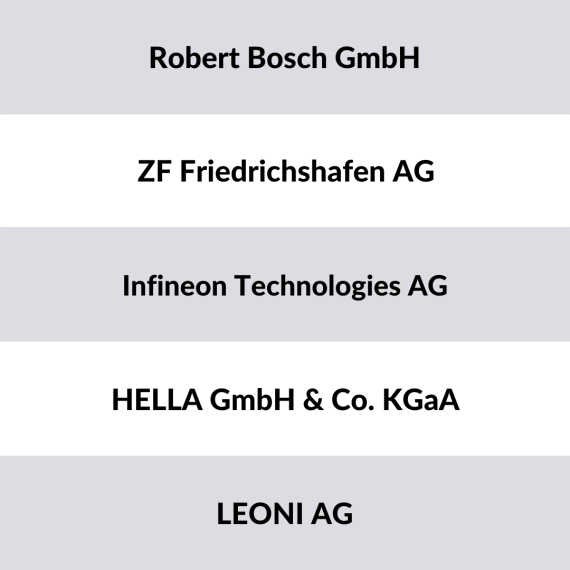 Liste der 5 größten Elektrounternehmen Deutschland