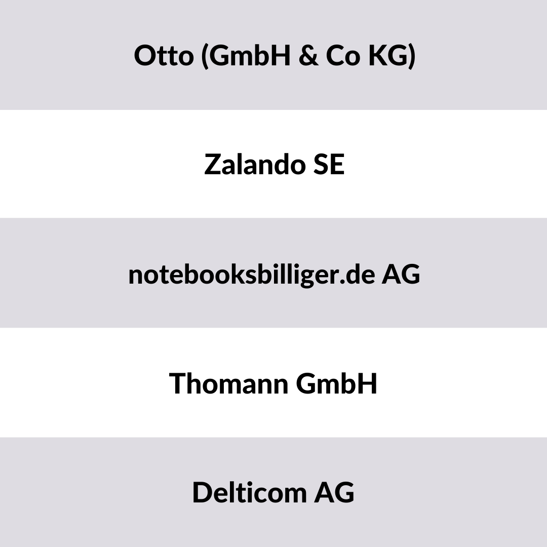 Liste der 5 größten E-Commerce Unternehmen Deutschland