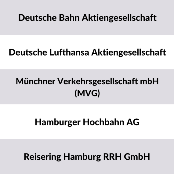 Liste der 5 größten Verkehrsbetriebe Deutschland