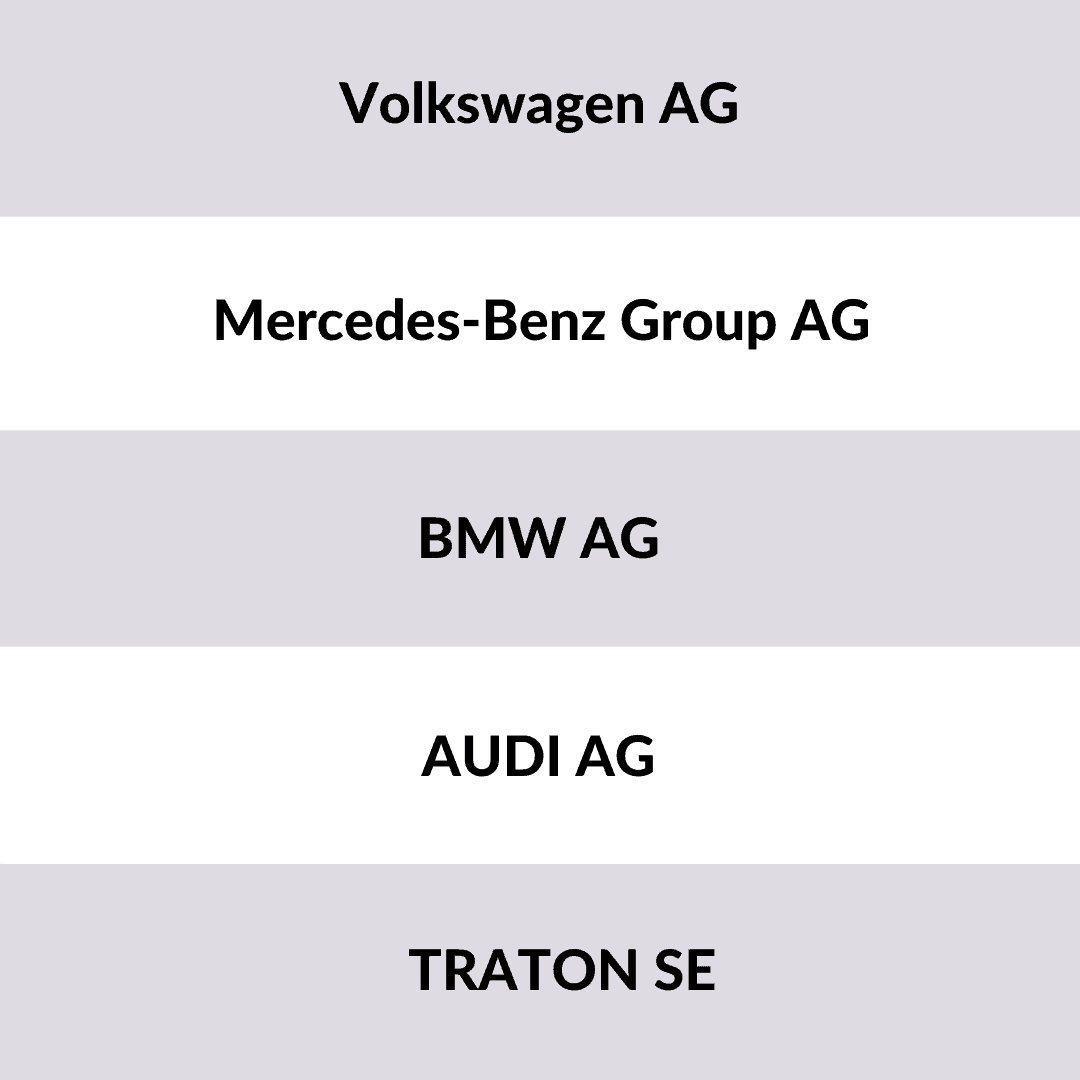 Fahrzeughersteller Deutschland