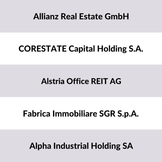 Liste Büroimmobilien-Investoren Europa
