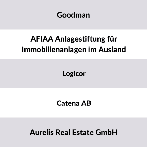 logistikimmobilien investments