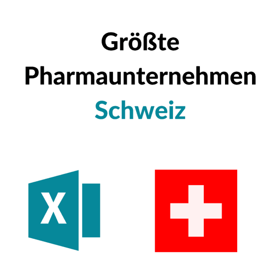 Größte Pharmaunternehmen Schweiz