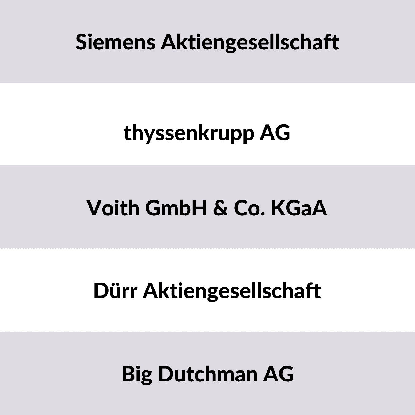 Beispiele von deutschen Anlagenbauern